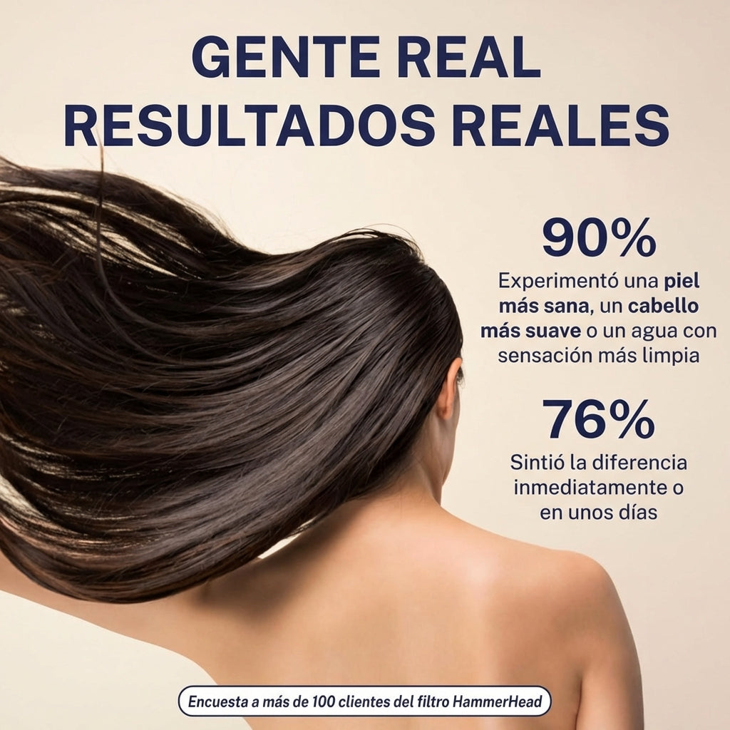 Purevia™ Filtro de Ducha