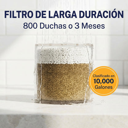 Purevia™ Filtro de Ducha